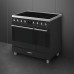 Smeg C92IMMB2 inductie fornuis