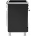 Smeg C92IMMB2 inductie fornuis