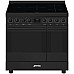 Smeg C92IPN2 inductie fornuis