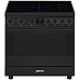 Smeg C9IMN2 inductie fornuis