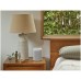 Sonos ONE SL Wit schoonmaakmiddel