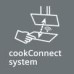 Siemens EX808LYV5E inductie kookplaat