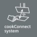 Siemens EX878LYV5E inductie kookplaat