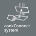 Siemens EZ807KZY1E inductie kookplaat