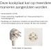 Bosch PUE61RBB6E inductie kookplaat